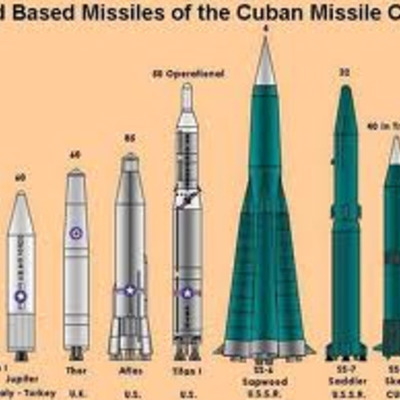 Timeline: my first timeline