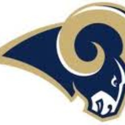 Timeline: The Rams