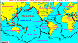 Timeline: Plate Tectonics
