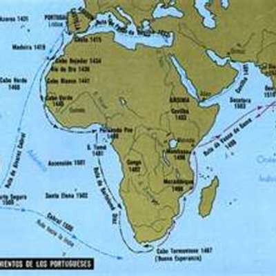 Timeline: Las exploraciones portuguesas
