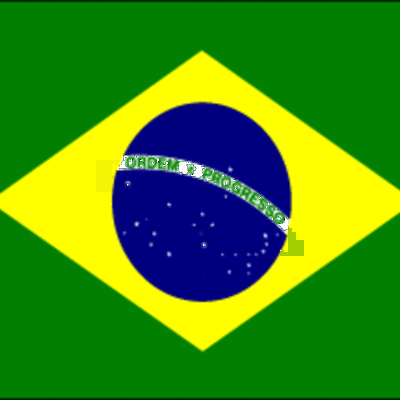 Timeline: Brazil - World War I