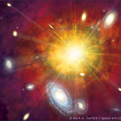 Timeline: Period 7!, Huhn & Rasp, History of Earth Timeline