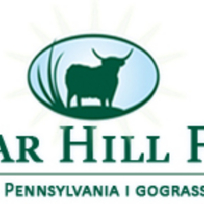 Timeline: sugarhill farm Chronology