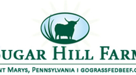 Timeline: sugarhill farm Chronology