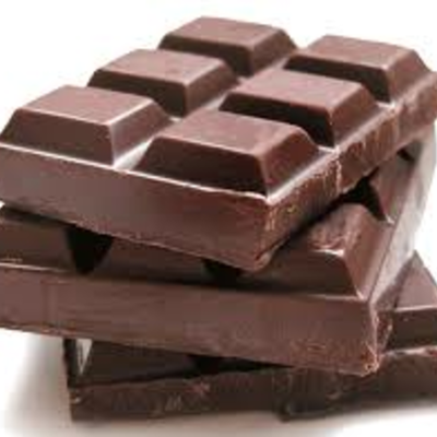 Timeline: The Sweet History of Chocolate