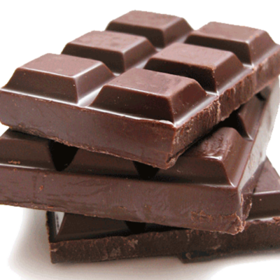 Timeline: History of Chocolate