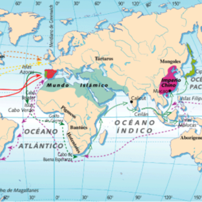 Timeline: Las Exploraciones castellanas
