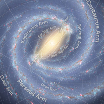 Timeline: Exploring Deep Space