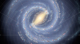 Timeline: Exploring Deep Space