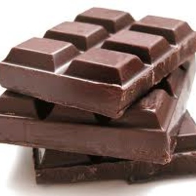 Timeline: THe History of Chocolate