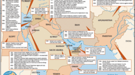 Timeline: GT technology practice