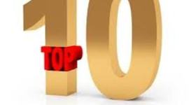 Timeline: Top Ten everything 2008/2011