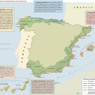 Timeline: Cronología básica para el sector pesquero español