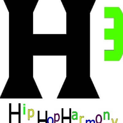 Timeline: Hip Hop Harmony Tour  schedule