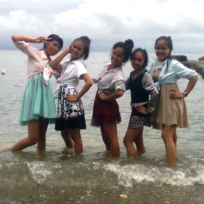 Timeline: dayaday and company