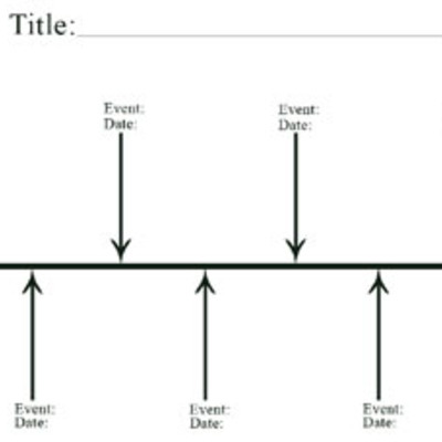Timeline: Rebecca Dayton's NOTEWORTHY EVENTS FROM THE “ERA OF ACTIVISM” 1960 - 1975