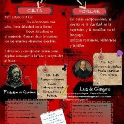 Timeline: La poesia barroca-Josu Romero