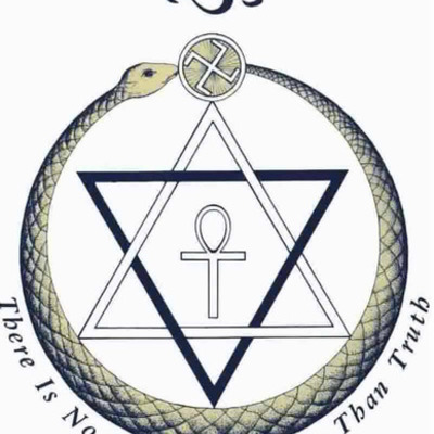 Timeline: History of Theosophy