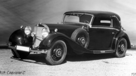 Timeline: 1920s - 1930s Timeline