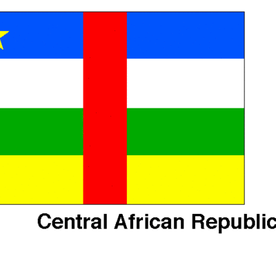 Timeline: the C.A.R.