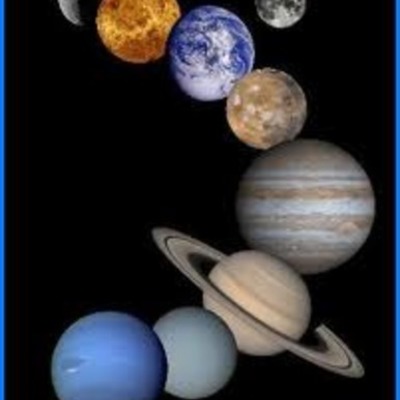 Timeline: Discoveries of the Solar System