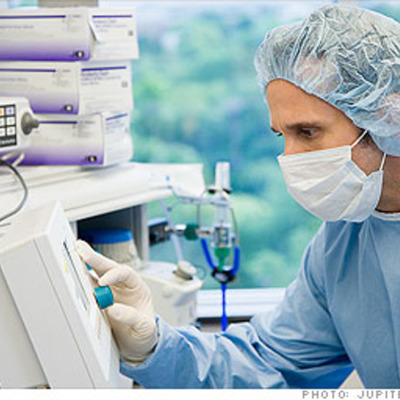 Timeline: Schooling Of An Anesthesiologist!!!:)