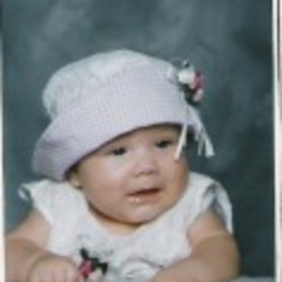 Timeline: History of Alexandria Mari Munoz