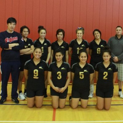 Timeline: Angels Volleyball Programme