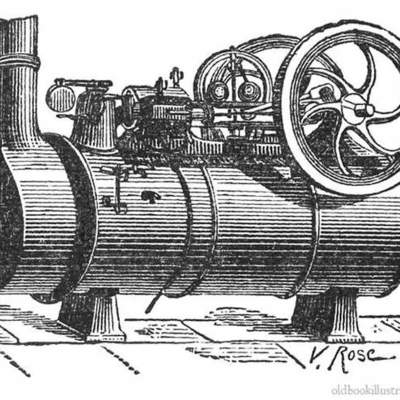 Timeline: The Industrial Age