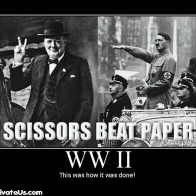 Timeline: The Second World War