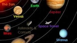 Timeline: History of the Solar System