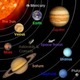 Solarsystem