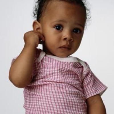 Timeline: Renee' 's Social and Emotionsl Development