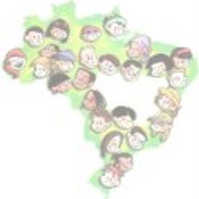 Timeline: História do Brasil - 5o ano A