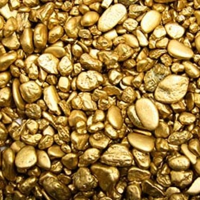 Timeline: The Price of Gold