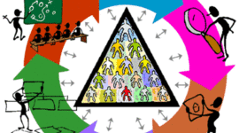 Timeline: A History of Instructional Media