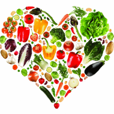 Timeline: My NEW Goal