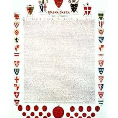 Timeline: CARTA MAGNA DE 1,215