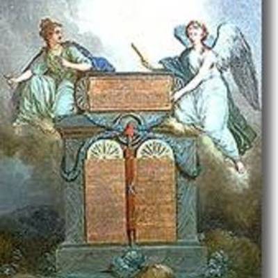 Timeline: DECLARACIÓN DE DERECHOS DEL PUEBLO TRABAJADOR Y EXPLOTADO 1,918