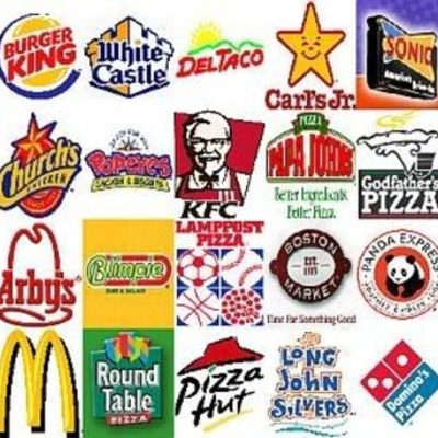 Timeline: Fast Food Chains