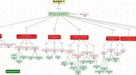 Timeline: Un mundo mejor