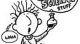 Timeline: Timeline of inventions 1850-1950