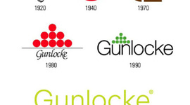 Timeline: Gunlocke History