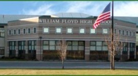 Timeline: My Career Timeline