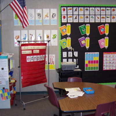 Timeline: History of Special Education