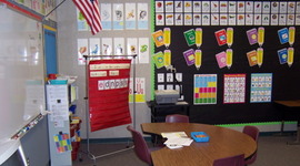 Timeline: History of Special Education