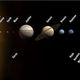 Planets solar system and dwarf planets