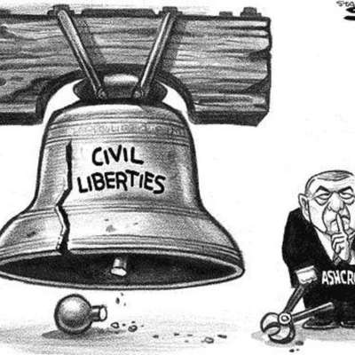 Timeline: APUSH Group 2:  Intolerance and Threats to Civil Liberties