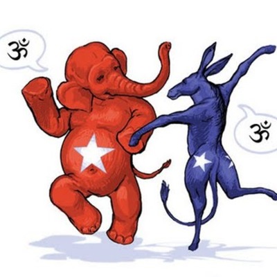 Timeline: Development of Political Parties