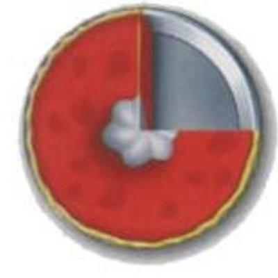 Timeline: الرياضيات